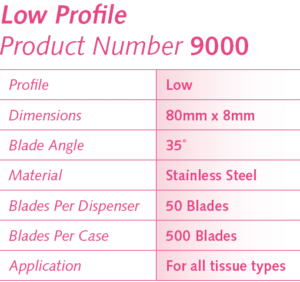 Noblesse Low Profile Blade Specs