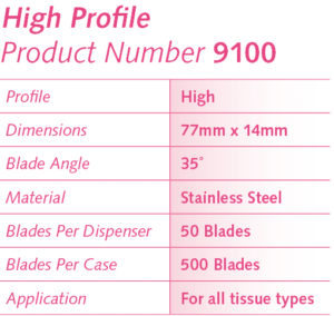 Noblesse High Profile Blade Specs